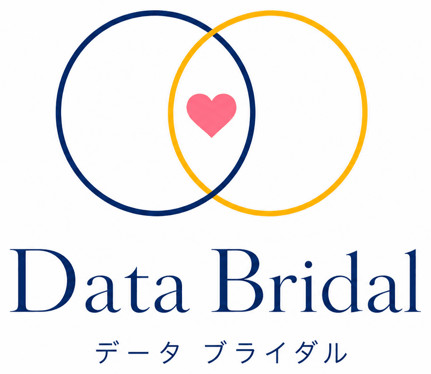 Data Bridal