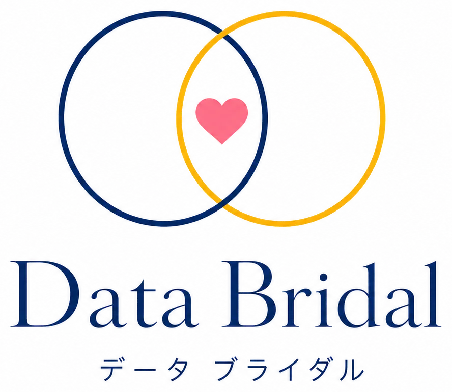 Data Bridal